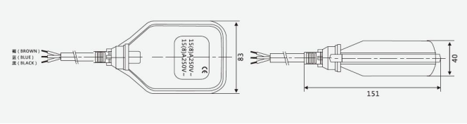 53fcbc40593e5dc63777891cc964c177