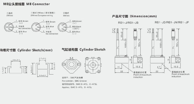 e6d8930023caa820cc433eb3c4da2aeb