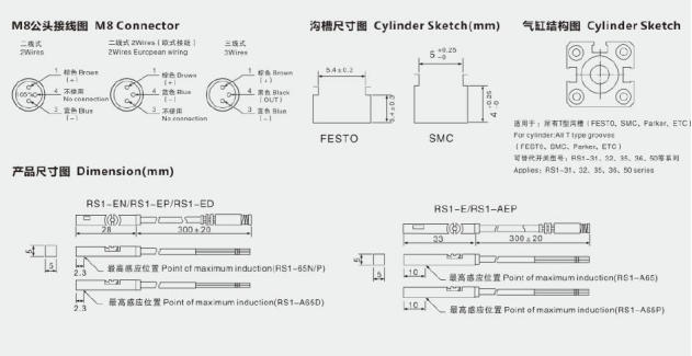 28a817c3d2dd71b7ab7e59dab049def5