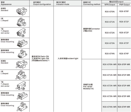 3058eb8dc144d4418d0dfc200994e68c