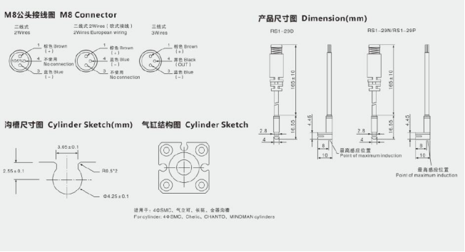 099f550f022ffb9590d23465a2e0e4ae