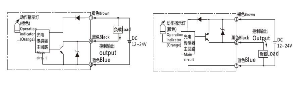 536eace816ebe21dd0e32976700a14d2