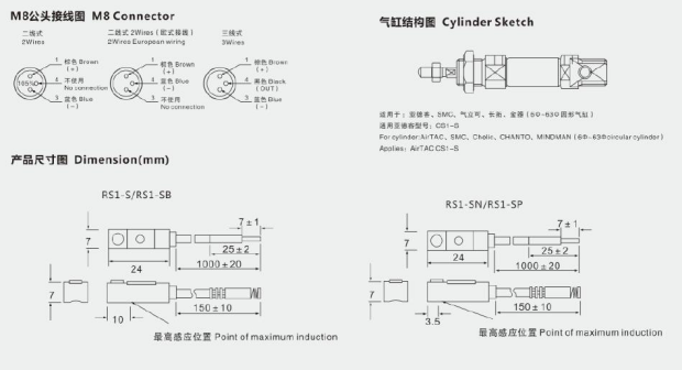 0ca0bca2b26eac13a146751880dd9d3f