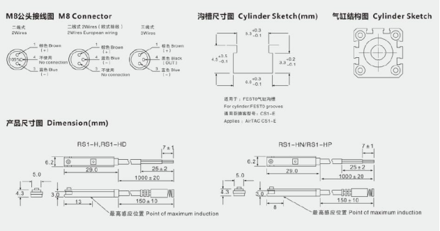 3aca08438e067576f19cc7fd692e347b