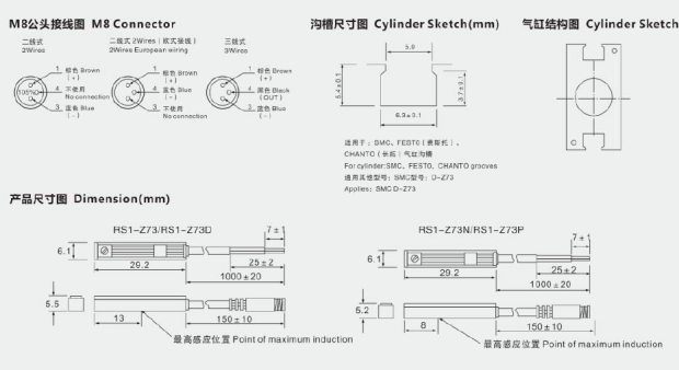 31ca1d249c1775c3609397dc3550835e