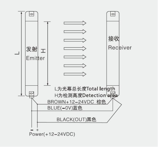 211ace5314e8042777e420d3602968e7