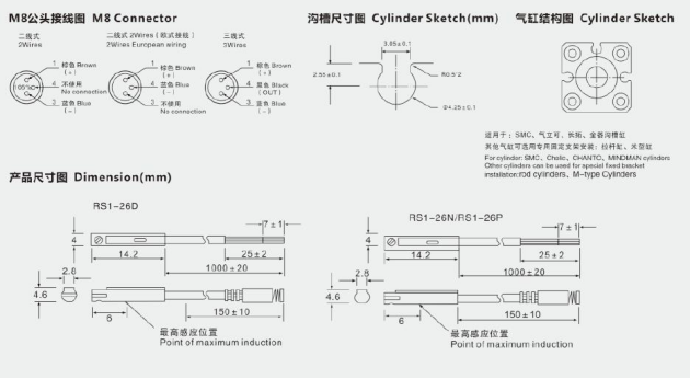 d95b40b6f0332bb52a39df5cf40d827c
