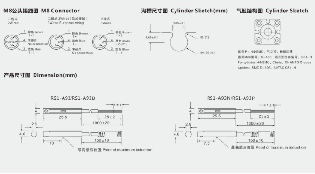 5d5a7a28bc278dd7ee88801b8125a8a9