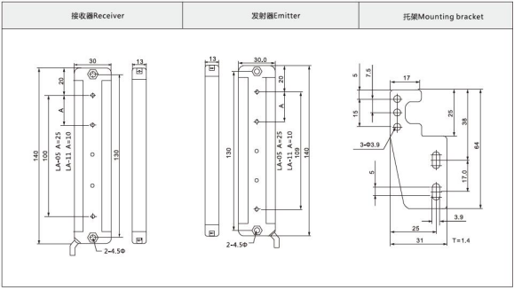 945ec125c7d1adab18e15ba12ad38c6a