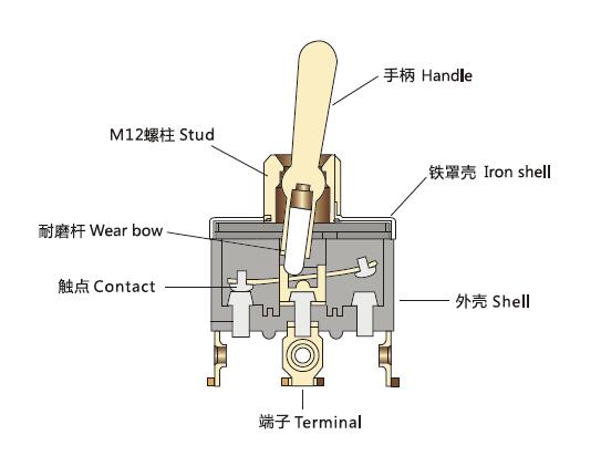 9c4272fecb02b4ee960d62d71fcb22b0