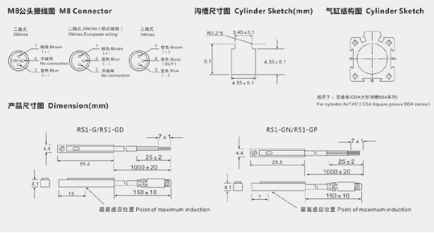 fe3c0466291b8ffd63d33068f98ad3e6