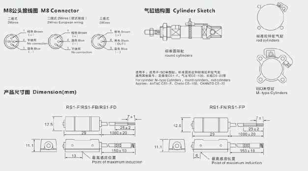 21c07ecdcae239f184624ca90db42a6d