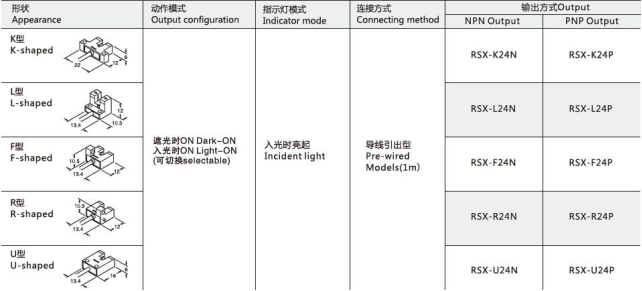 24b9a871cfae10bc96496cbb92d79b43