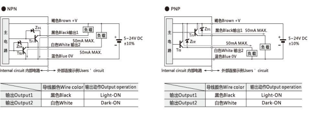 70a3120cb3eb22a2481f6cd24c204528