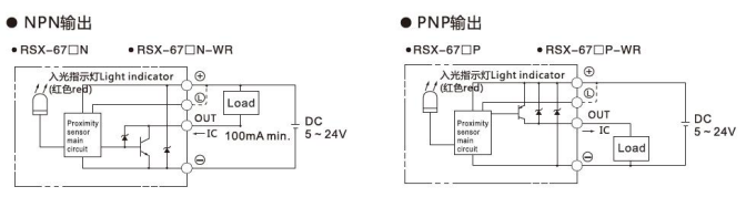 b14684363a06d3accea2662b891bf864